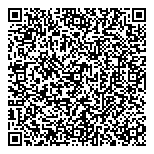 QR код "Именная ложечка"