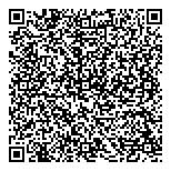 QR код "СандраМоторс"