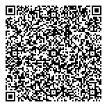 QR код "Деньги на прокатъ"