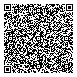 QR код "Деньги на прокатъ"