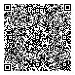 QR код "Деньги на прокатъ"
