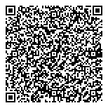 QR код "Благосостояние"