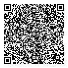 QR код "Финансист"