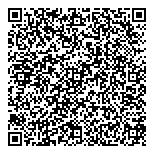 QR код "Магазин овощей и фруктов"