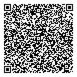 QR код "Туко-туко"