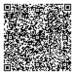 QR код "SPANNER"