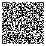 QR код "Киоск по продаже фруктов и овощей"