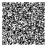 QR код "Киоск по продаже фруктов и овощей"