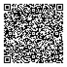 QR код "Магия ароматов"