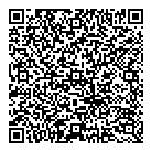 QR код "Спецодежда"