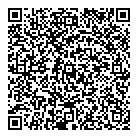 QR код "Колбасы"
