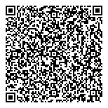 QR код "Шанс2+"