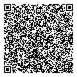 QR код "Деньги и Интересы"