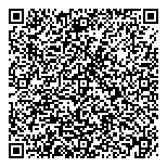 QR код "Царицыно"