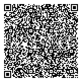 QR код "Банкомат, Сбербанк России"
