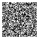 QR код "Я самая"