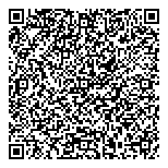 QR код "Софья"