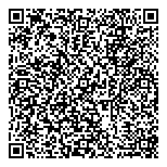 QR код "Ресурс"