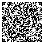 QR код "Sweet House"