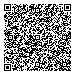 QR код "Сеть аптечных пунктов"