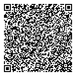 QR код "Сеть аптечных пунктов"