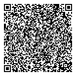 QR код "Красуня"