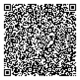 QR код "Магазин спецодежды и спецобуви"