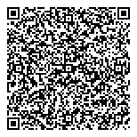 QR код "Колбасы Останкино"