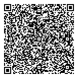 QR код "Колбасы Останкино"