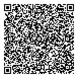 QR код "Энергия"