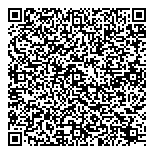 QR код "Райффайзенбанк"