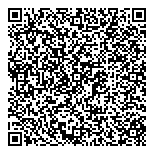 QR код "Банк ВТБ 24"