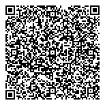 QR код "Сетунь"