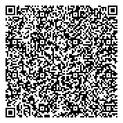 QR код "Управление имущества и земельных отношений Администрации Верхнеуральского района"