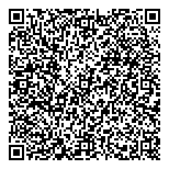 QR код "Сетунь"