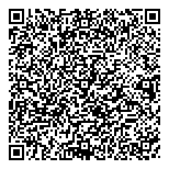 QR код "Сетунь"