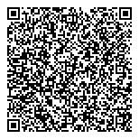 QR код "Сетунь"