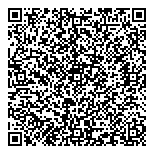 QR код "Рублевские колбасы"