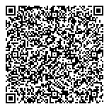 QR код "Рублевские колбасы"