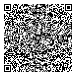 QR код "Рублевские колбасы"