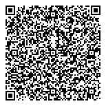 QR код "Рублевские колбасы"