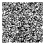 QR код "Рублевские колбасы"