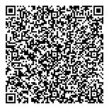QR код "Рублевские колбасы"