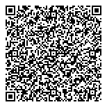 QR код "Рублевские колбасы"