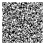 QR код "Рублевские колбасы"