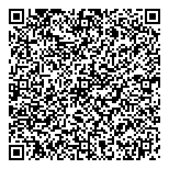 QR код "Рублевские колбасы"