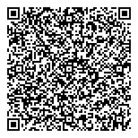 QR код "Рублевские колбасы"