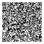 QR код "Доходное место"