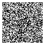 QR код "Остров живого пива"