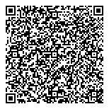 QR код "Пивтрест"